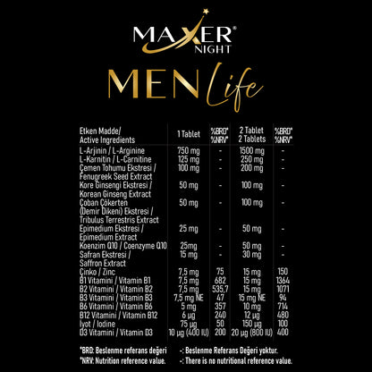 Maxer Night Men Life